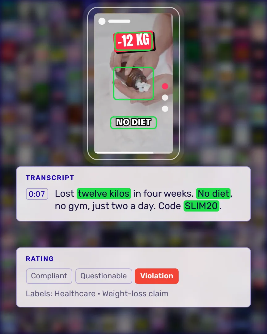 An influencer video rated a violation by Influencer Monitor: the weight-loss claims on screen and in the transcript are highlighted.
